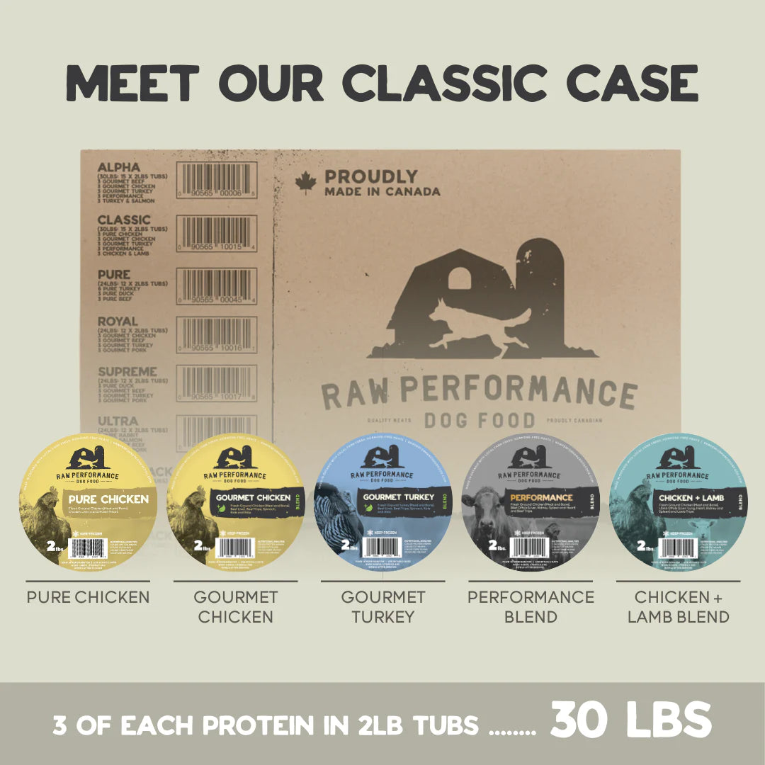 Raw Performance Classic 30Ibs Bundle