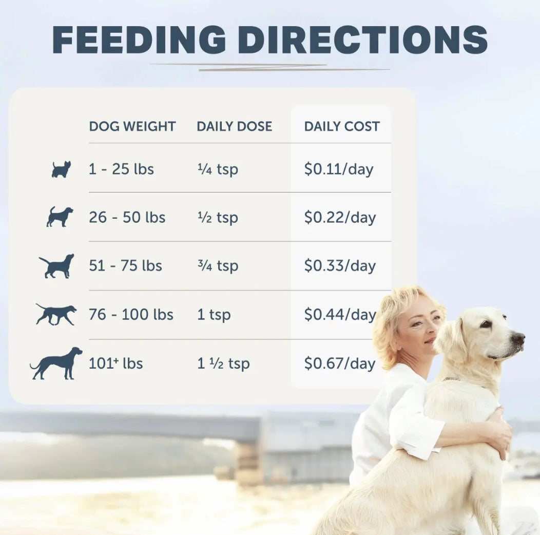 Kibble Fixer